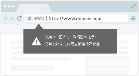 如果没有ssl，浏览器提示就不安全没有ssl，浏览器提示不安全