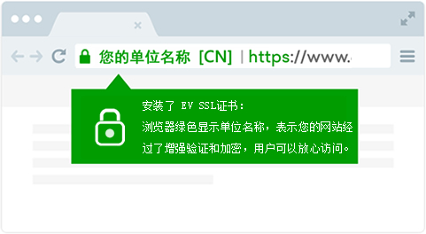 如果为ssl，则浏览器提示安全为ssl